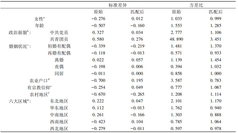 电动前移式叉车安装步骤全解析