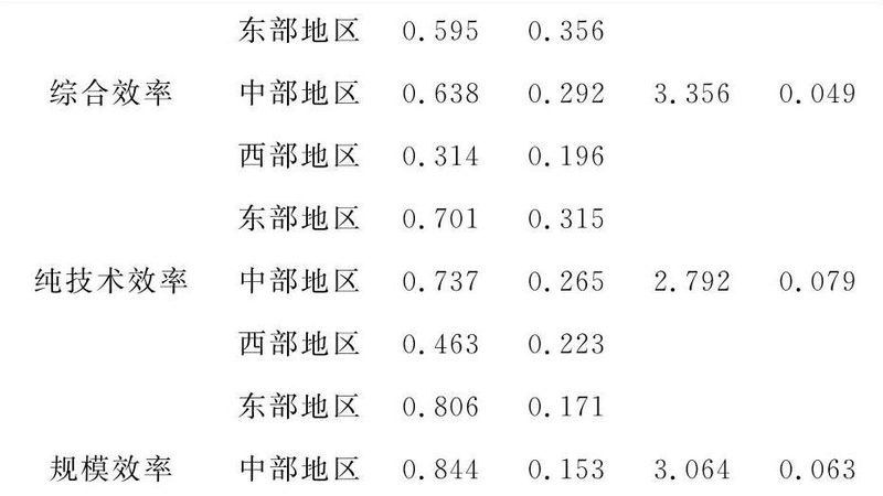 塑料托盘标准规格尺寸，揭秘仓储物流的“基石