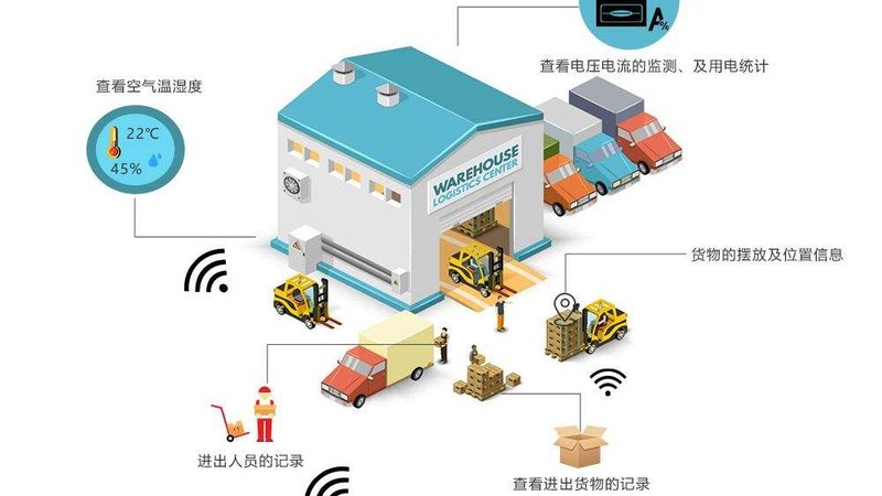 食品车间防滑塑料托盘：安全与效率的双重保障**