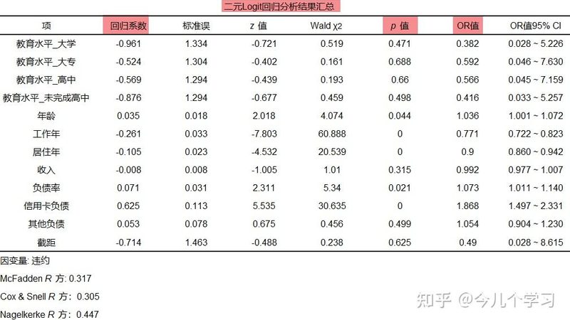 冷链立体仓库消防规范：安全与效率的平衡之道**