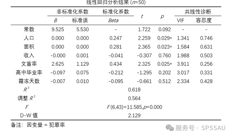 托盘货架承重标准解析：静载与动载参数的奥秘**