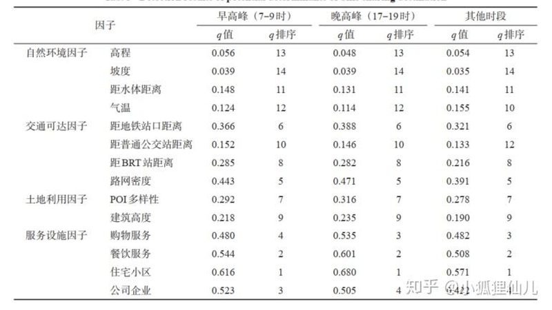 重型货架承重规格：揭秘其分类与选型逻辑**