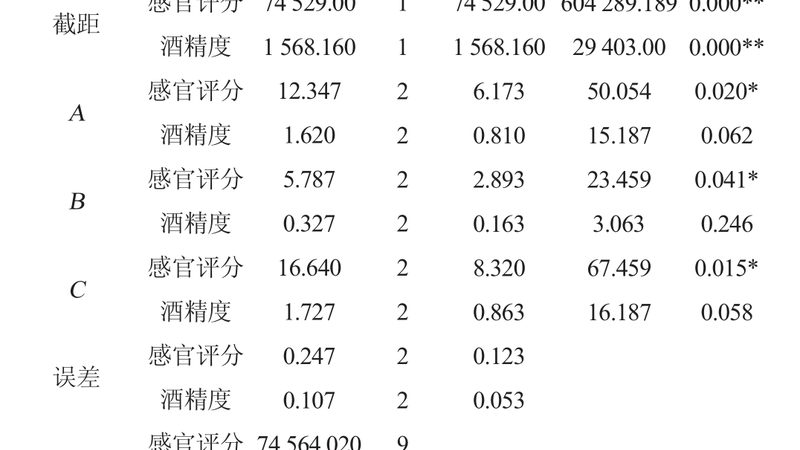 轻型货架：仓储物流的“骨骼”担当
