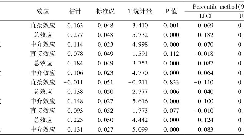 倍速链输送线：物流仓储的“高效使者