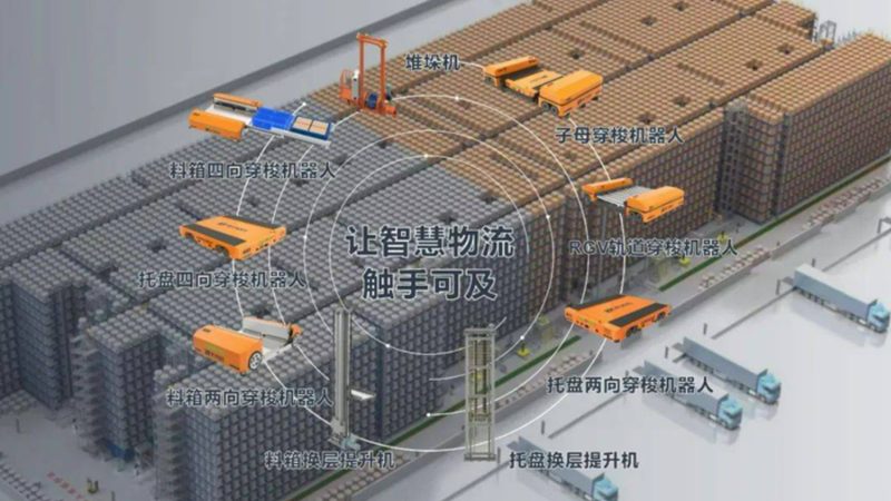 钢托盘防锈处理，揭秘其关键流程与注意事项